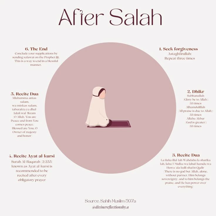 After Salah