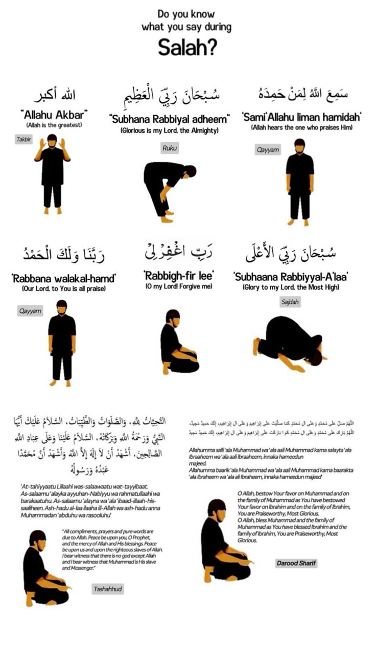 Salah Guide